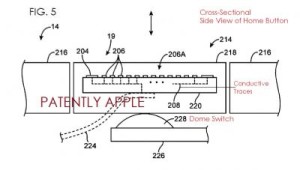 iPhone 5s tasto home impronte