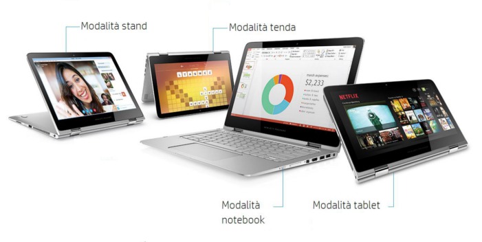 miglior tablet con tastiera 2 in 1